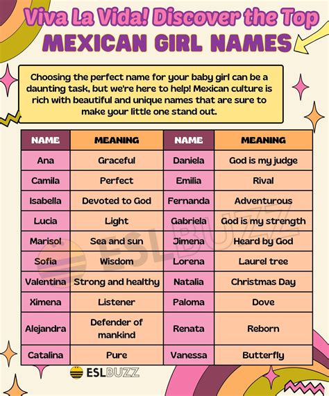 beautiful latina names